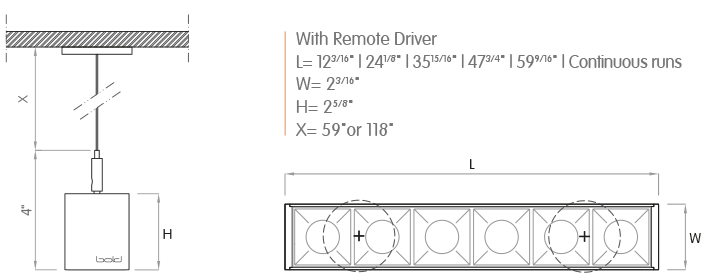 Symmetrical Baffles-BIS-P